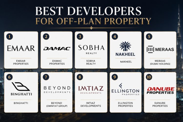 Top Developers in Dubai.